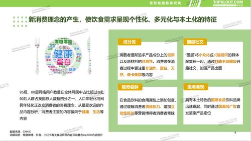 傳統行業的新銳營銷 食品飲料品牌新媒體內容營銷報告——聚焦酒類經營